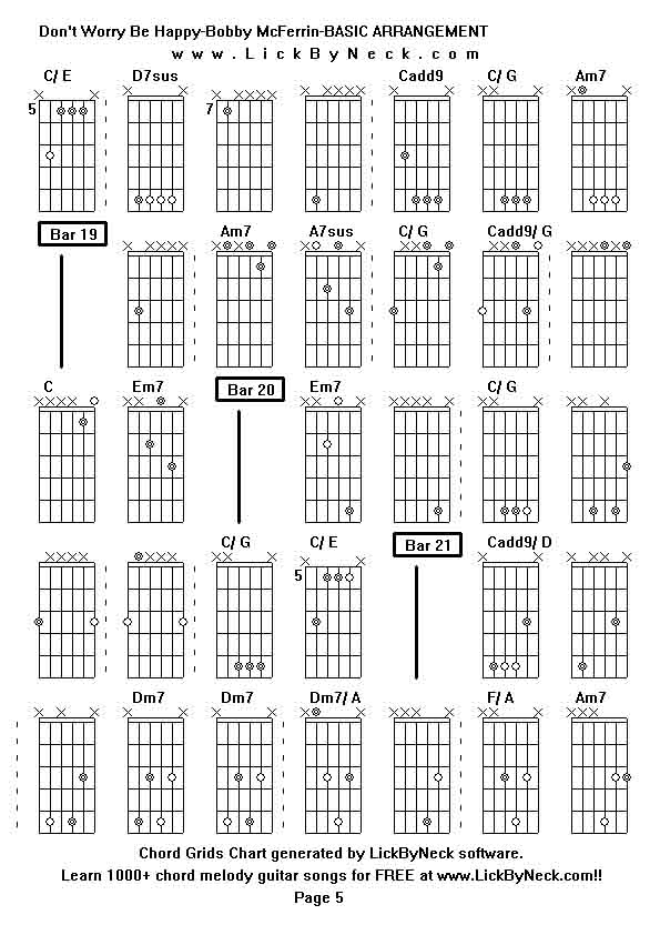 Chord Grids Chart of chord melody fingerstyle guitar song-Don't Worry Be Happy-Bobby McFerrin-BASIC ARRANGEMENT,generated by LickByNeck software.